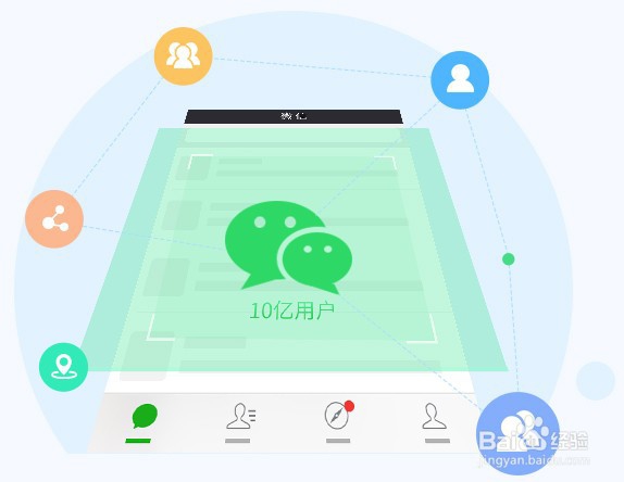 成都小程序開發(fā)：機遇與挑戰(zhàn)并存的創(chuàng)業(yè)新風口(圖1)