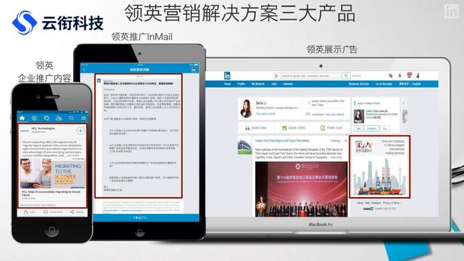 領英LinkedIn廣告營銷推廣方法論！