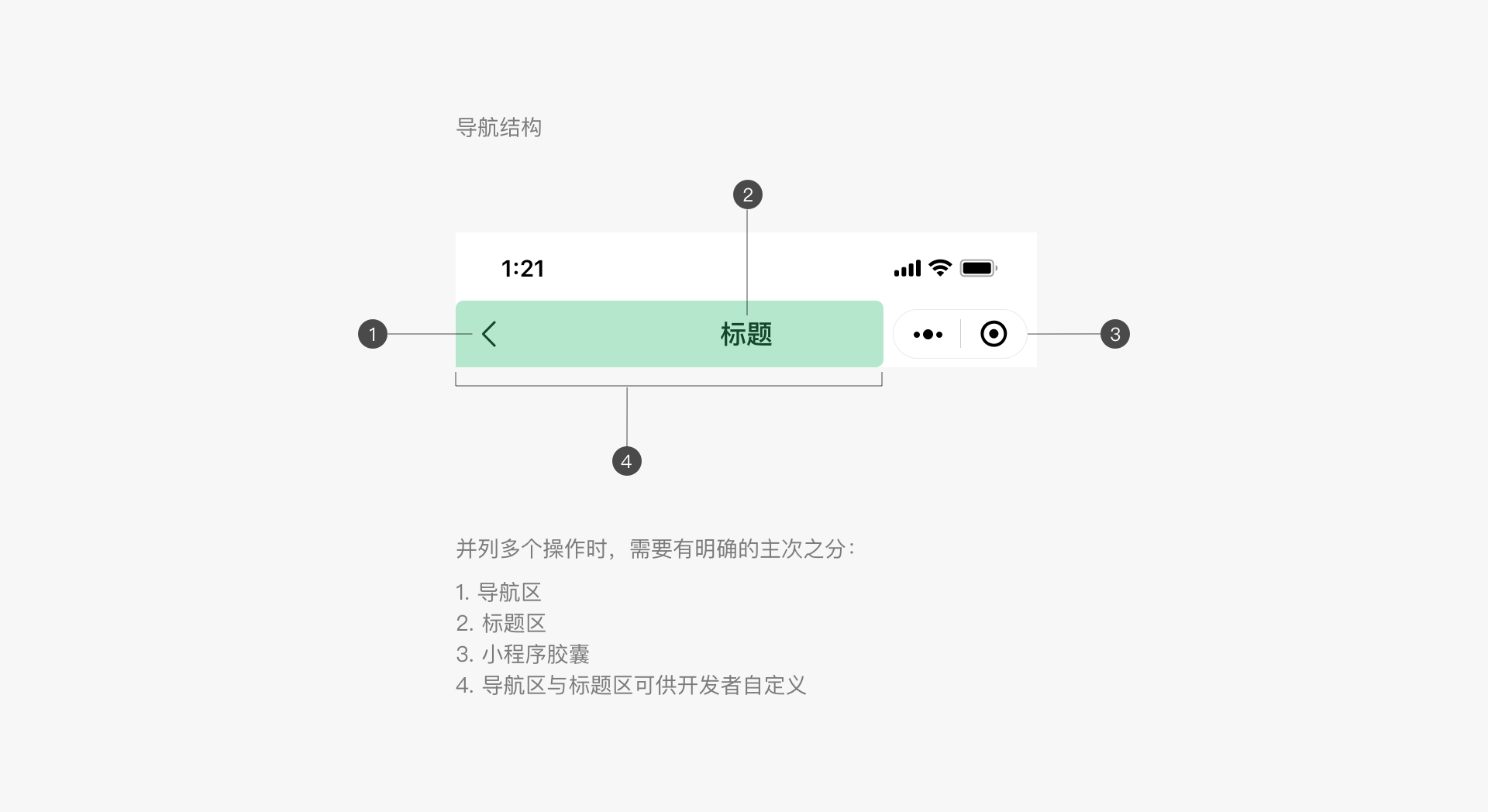 微信小程序設(shè)計指南(圖6)