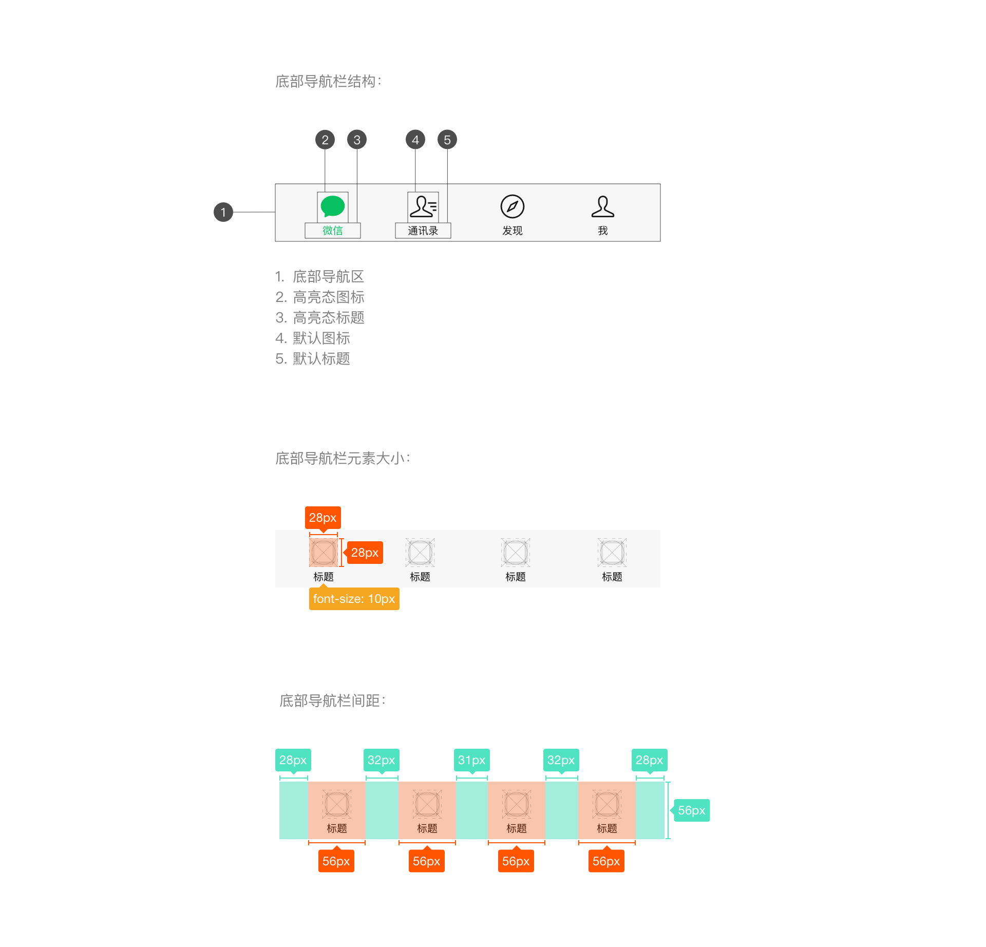 微信小程序設(shè)計指南(圖7)