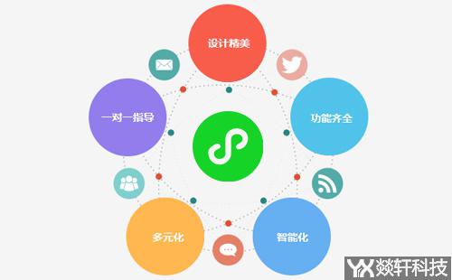 微信小程序制作教程？如何制作自己的小程序？