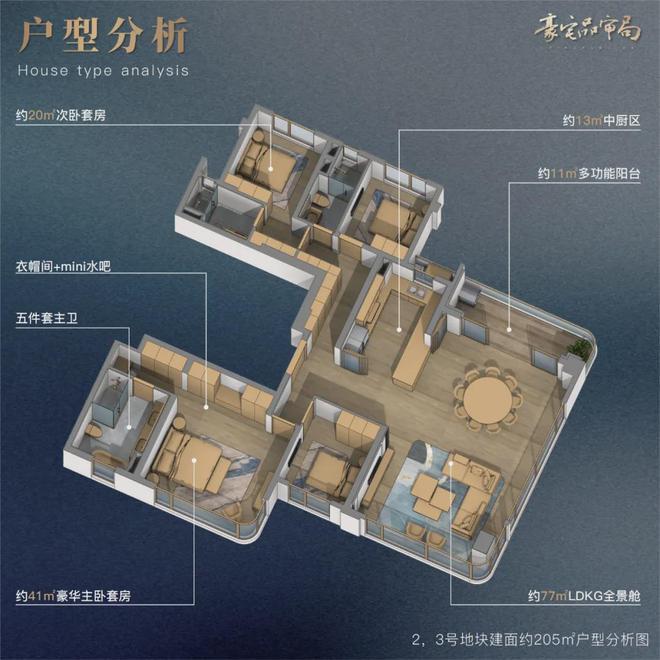 成都保利新川天珺售樓處電線首頁網站【新川天珺】最新動態(tài)(圖22)