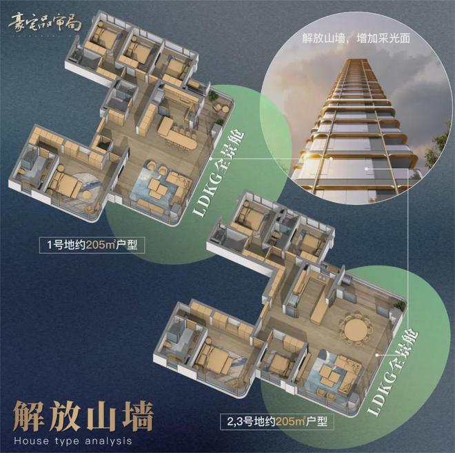 成都保利新川天珺售樓處電線首頁網站【新川天珺】最新動態(tài)(圖16)