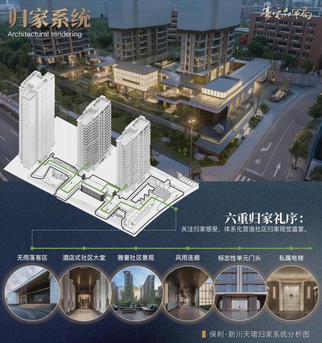成都保利新川天珺售樓處電線首頁網站【新川天珺】最新動態(tài)(圖13)
