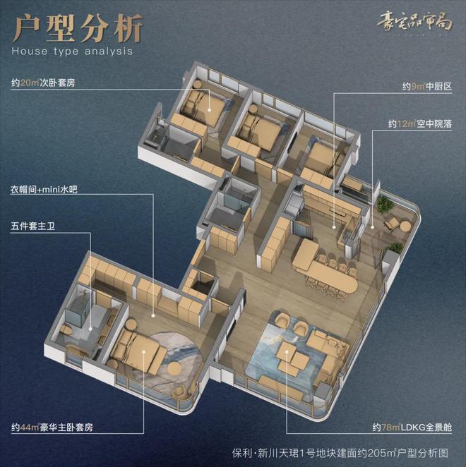 成都保利新川天珺售樓處電線首頁網站【新川天珺】最新動態(tài)(圖17)