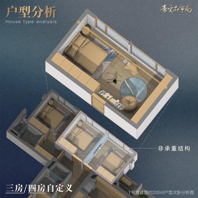 成都保利新川天珺售樓處電線首頁網站【新川天珺】最新動態(tài)(圖20)