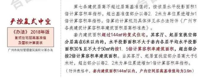 星樾TOD官方網(wǎng)站：售樓中心—2025官方網(wǎng)站-廣州房天下！(圖5)
