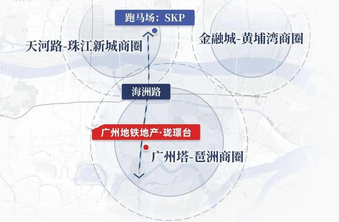 廣州地鐵·瓏璟臺(tái)官方網(wǎng)站：售樓中心—2025官方網(wǎng)站-廣州房天下！(圖3)