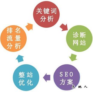 門(mén)球推廣責(zé)無(wú)旁貸(圖1)