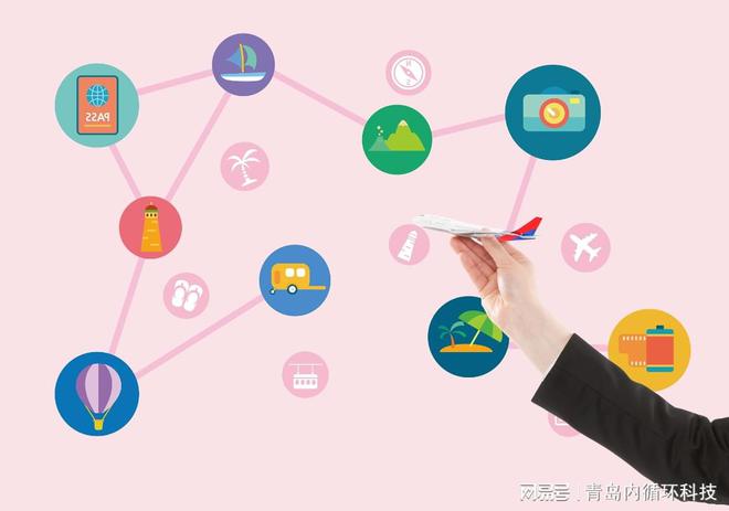 微信小程序開發(fā)前的溝通(圖1)