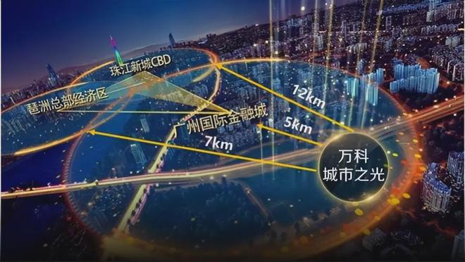 2025萬(wàn)科城市之光-官方網(wǎng)站-售樓中心-歡迎您-房天下(圖2)