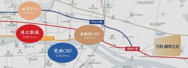 2025萬(wàn)科城市之光-官方網(wǎng)站-售樓中心-歡迎您-房天下(圖3)