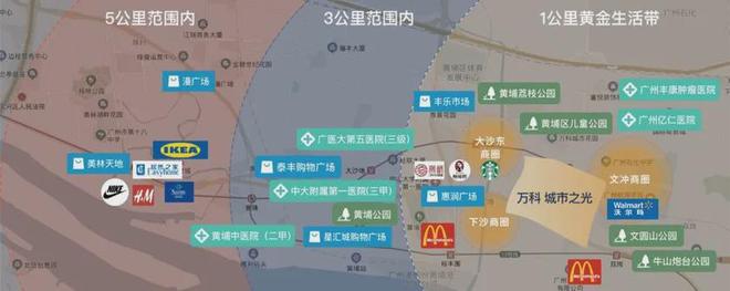 2025萬(wàn)科城市之光-官方網(wǎng)站-售樓中心-歡迎您-房天下(圖5)