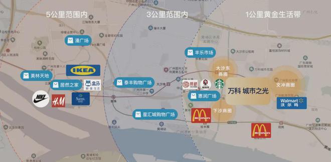 2025萬(wàn)科城市之光-官方網(wǎng)站-售樓中心-歡迎您-房天下(圖7)