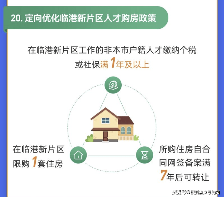 上海奉賢( 陜建名城映藍(lán))首頁(yè)網(wǎng)站-最新房?jī)r(jià)-房型圖-樓盤百科詳情24(圖9)