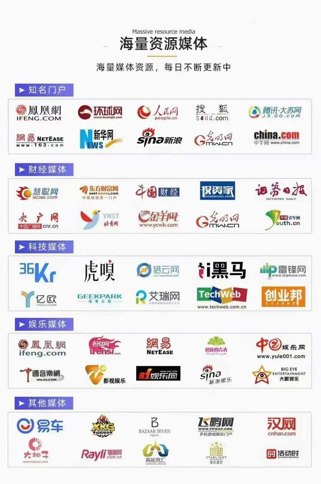推廣軟文產(chǎn)品該怎么寫？?jī)?nèi)行人分享實(shí)戰(zhàn)經(jīng)驗(yàn)！
