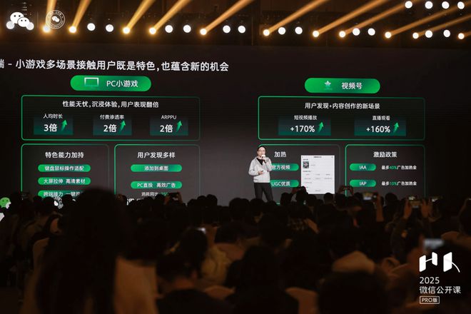 2024年小游戲有多火：月活達(dá)5個(gè)億超900款I(lǐng)AA產(chǎn)品年流水過百萬(圖2)