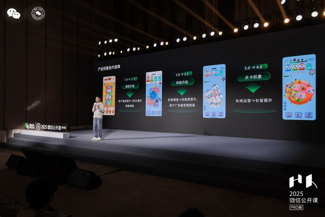 2024年小游戲有多火：月活達(dá)5個(gè)億超900款I(lǐng)AA產(chǎn)品年流水過百萬