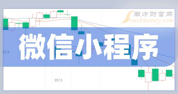 A股：微信小程序概念股這三只龍頭名單收好?。?025225）