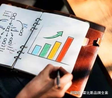 營銷預(yù)算有限怎么辦？低成本推廣策略！