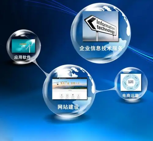 成都外貿(mào)網(wǎng)站建設(shè)：打造高效國際貿(mào)易門戶的關(guān)鍵