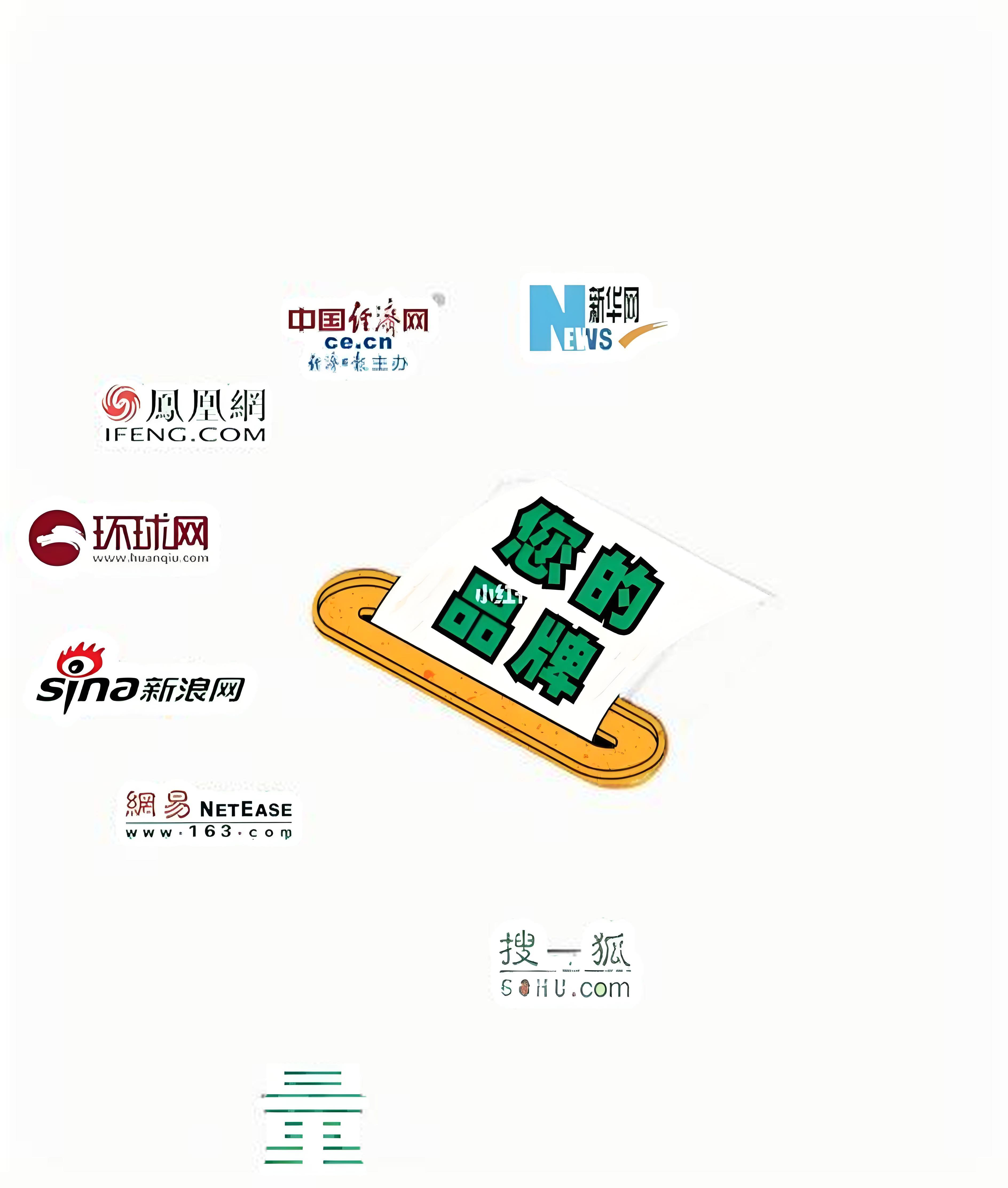 深圳企業(yè)品牌宣傳的渠道這些渠道效果不錯(cuò)！