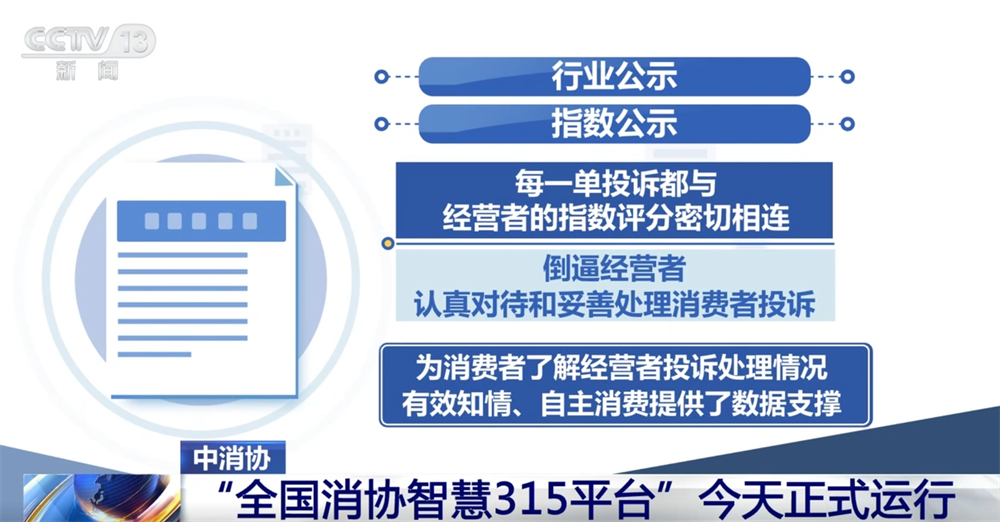 “全國消協(xié)智慧315平臺(tái)”正式運(yùn)行 有什么功能？一文快速掌握！(圖3)