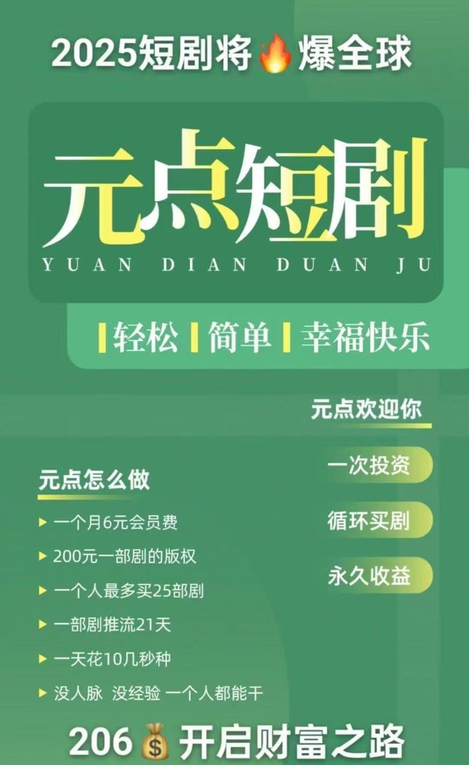 投資“元點App”短劇版權可讓普通人翻身逆襲？花200元即可買版權回報主要靠推廣拉新人｜3·15紅星調查(圖2)
