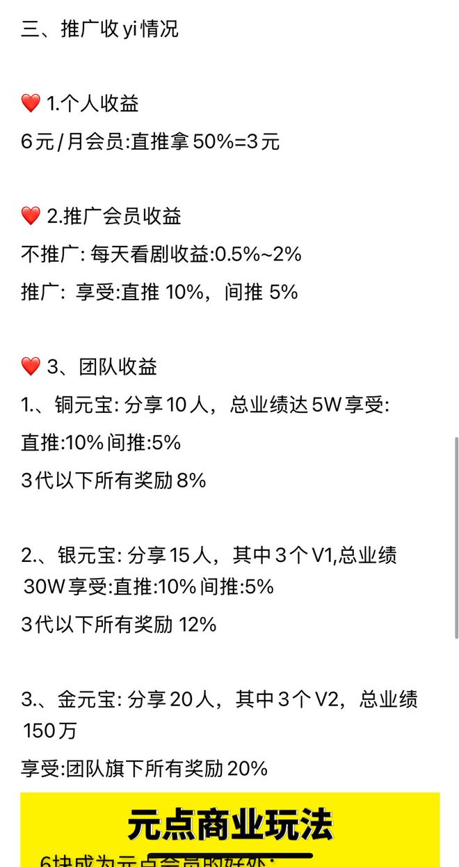 投資“元點App”短劇版權可讓普通人翻身逆襲？花200元即可買版權回報主要靠推廣拉新人｜3·15紅星調查(圖3)