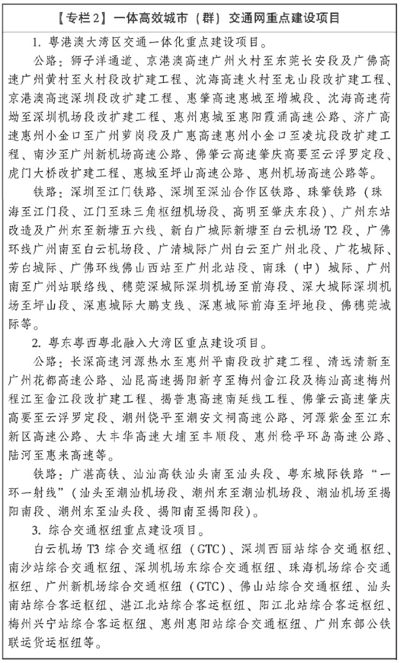 廣東省人民政府辦公廳關(guān)于印發(fā)廣東省交通運(yùn)輸高質(zhì)量發(fā)展三年行動方案（2025—2027年）的通知(圖2)