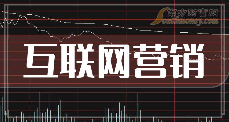 這些公司是2025年互聯(lián)網(wǎng)營(yíng)銷概念股龍頭收好了?。?月17日）