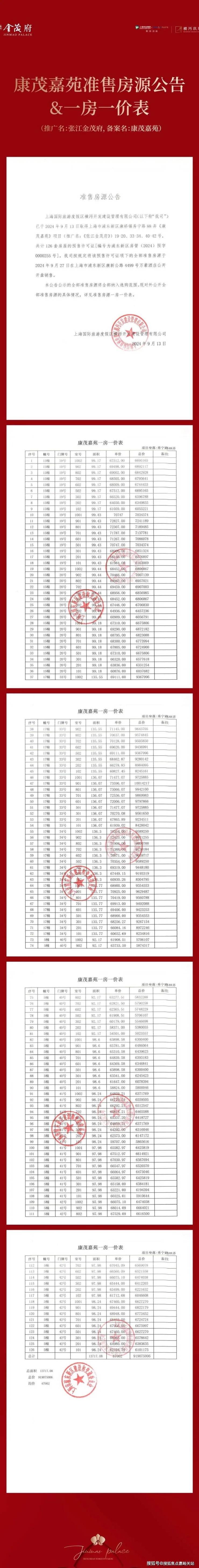 上海張江金茂府(張江金茂府)首頁網(wǎng)站-2025房?jī)r(jià)-戶型配套-樓盤詳情!(圖4)