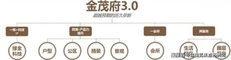 上海張江金茂府(張江金茂府)首頁網(wǎng)站-2025房?jī)r(jià)-戶型配套-樓盤詳情!(圖8)