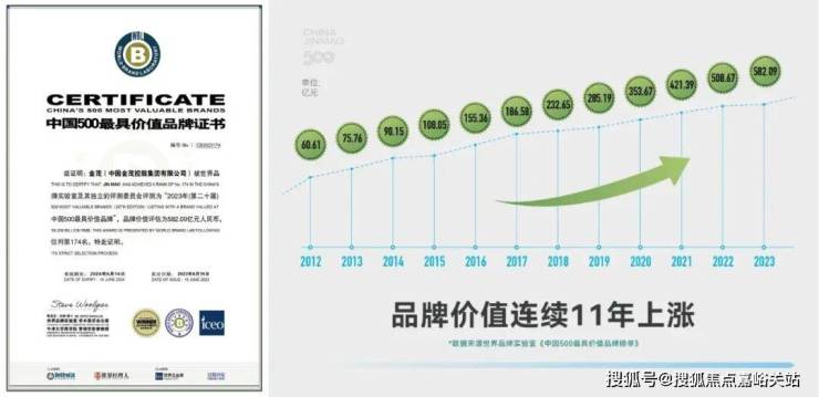 上海張江金茂府(張江金茂府)首頁網(wǎng)站-2025房?jī)r(jià)-戶型配套-樓盤詳情!(圖10)
