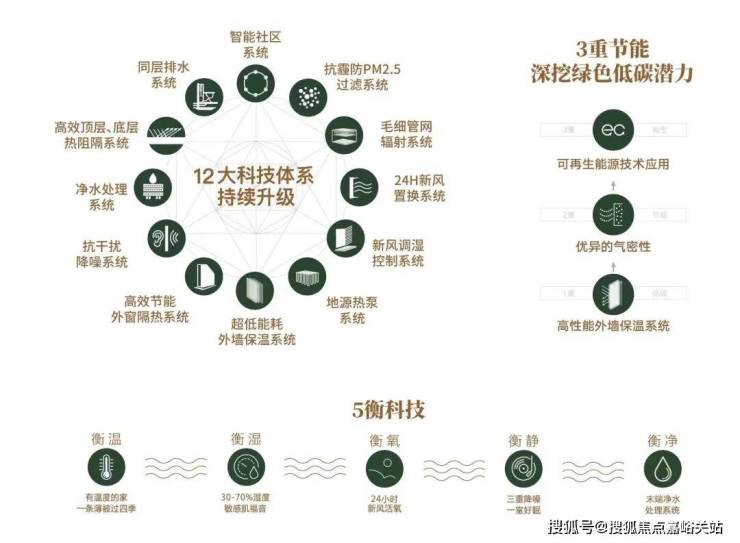 上海張江金茂府(張江金茂府)首頁網(wǎng)站-2025房?jī)r(jià)-戶型配套-樓盤詳情!(圖23)