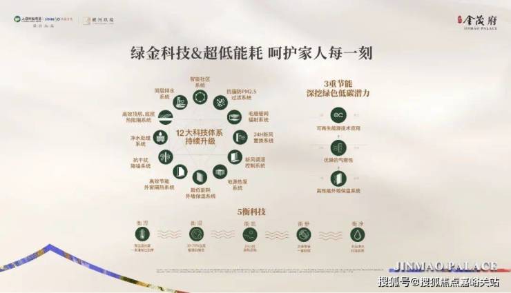 上海張江金茂府(張江金茂府)首頁網(wǎng)站-2025房?jī)r(jià)-戶型配套-樓盤詳情!(圖21)