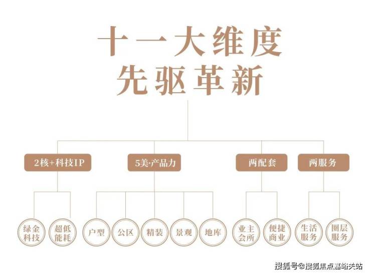 上海張江金茂府(張江金茂府)首頁網(wǎng)站-2025房?jī)r(jià)-戶型配套-樓盤詳情!(圖20)