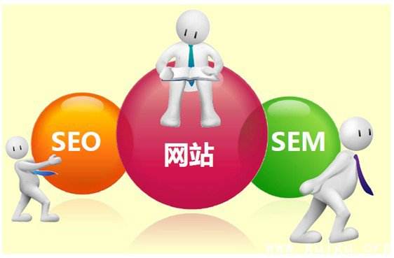 外貿(mào)SEO和Facebook推廣能一起做嗎？提升網(wǎng)站流量的最佳策略與