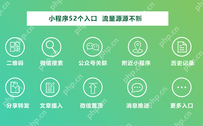 微信小程序怎么制作個(gè)人5分鐘制作微信小程序開(kāi)發(fā)教程(圖2)