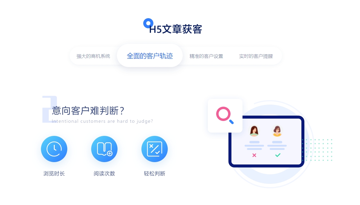 企業(yè)自建小程序重點(diǎn)提升競(jìng)爭(zhēng)力與滿足需求的關(guān)鍵(圖2)