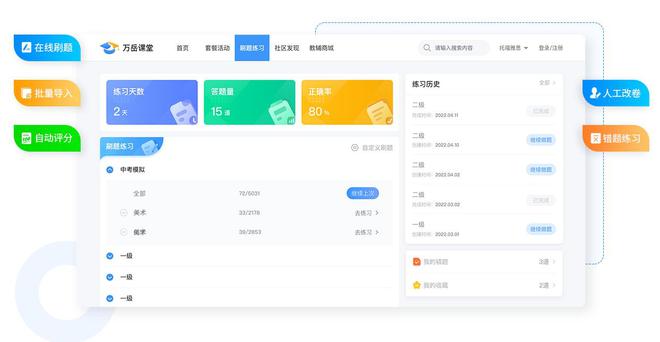 教育培訓(xùn)小程序上線必備：開(kāi)發(fā)流程+資質(zhì)要求一文讀懂！(圖2)