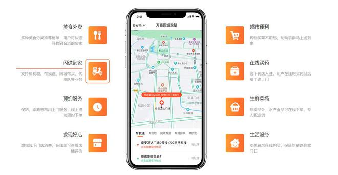 外賣跑腿小程序如何搭建？前后端技術(shù)棧與實現(xiàn)要點(圖2)