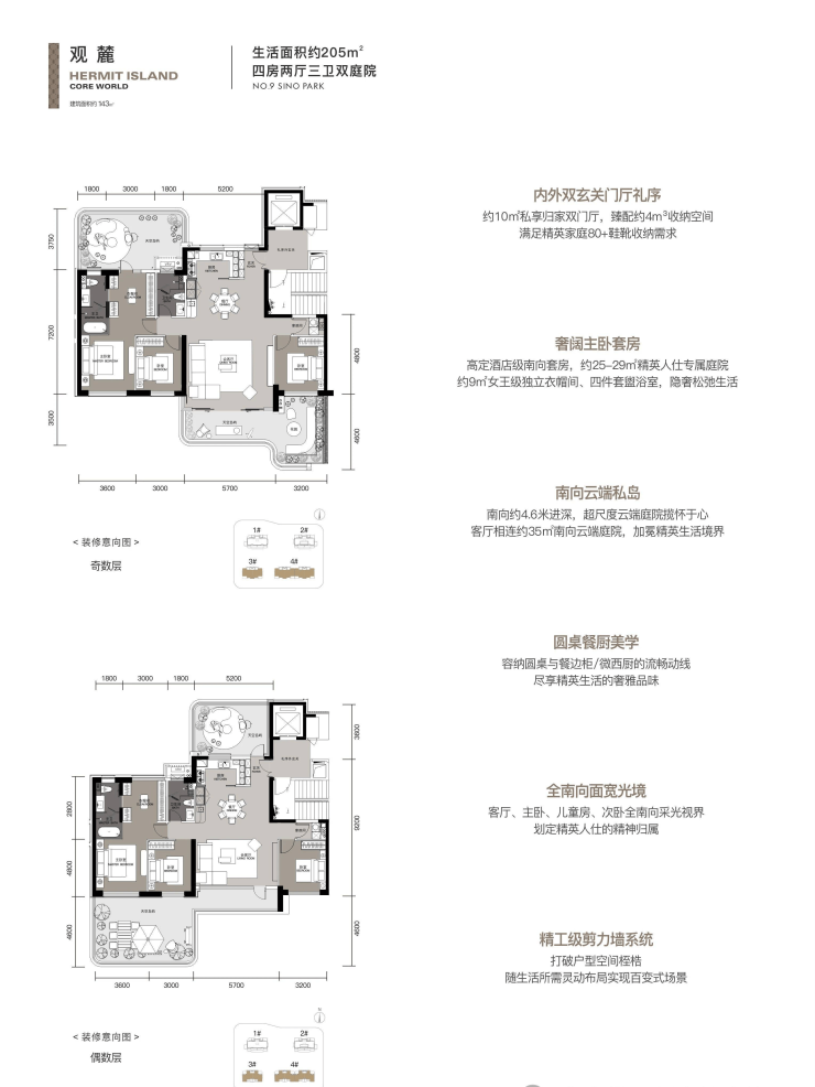 售樓中心]高新玖號(hào)院▁開(kāi)發(fā)商推廣銷售▁大平層▁戶型▁配套醇熟(圖4)